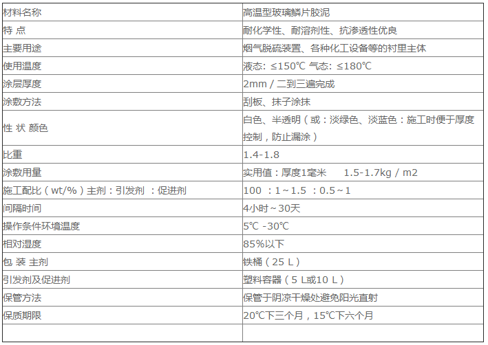 高温胶泥指标图片.png